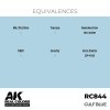 AK Interactive RC844 Gulf Blue 17 ml